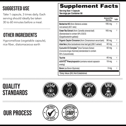 GLP-Activate: Hunger & Metabolism Support