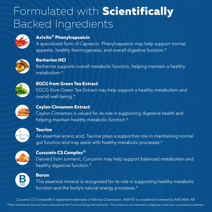 GLP-Activate: Hunger & Metabolism Support